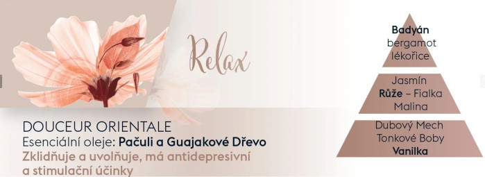 detail Maison Berger AROMA RELAX, tyčinkový difuzér 180ml, šedý