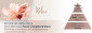 náhled Maison Berger AROMA RELAX, tyčinkový difuzér 180ml, šedý