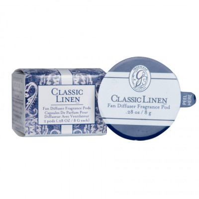 Greenleaf CLASSIC LINEN FanDiffuserPod náplň 2ks