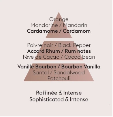 detail Maison Berger VANILLA MAGNIFICENCE, náplň difuzéru 200ml