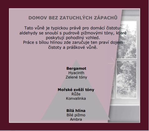 detail Maison Berger ODOUR pro voňavý domov, náplň difuzéru 200ml
