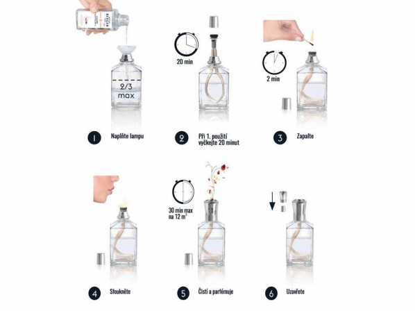 detail Maison Berger AROMA LOVE, náplň katalytické lampy 500ml