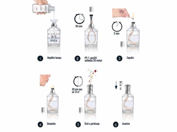 detail Maison Berger PURE WHITE TEA, náplň katalytické lampy 500ml