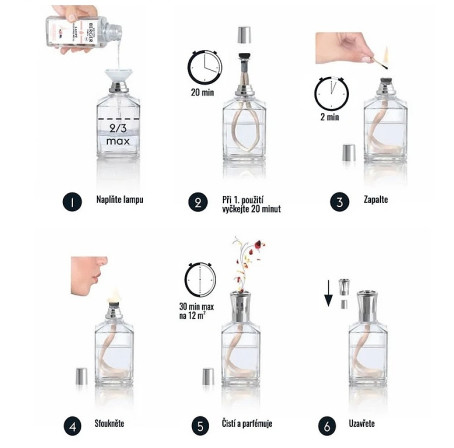 detail Maison Berger ECHO rose ambre, katalytická lampa 470ml