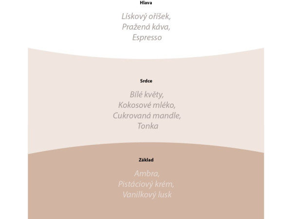 detail Vonná svíčka WoodWick Hazelnut Roast, střední 275 g