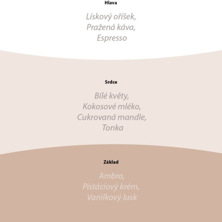 detail WoodWick HAZELNUT ROAST, velká svíčka 609g