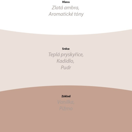 detail Vonná svíčka RADIANT AMBER, široký knot 453g
