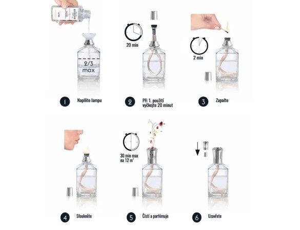 detail Maison Berger WINTER katalytická lampa s náplní Pod vánočním stromkem 250ml