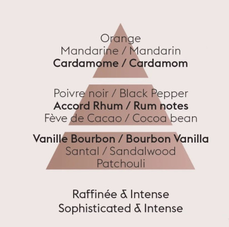 detail Maison Berger VANILLA MAGNIFICENCE, náplň katalytické lampy 1L