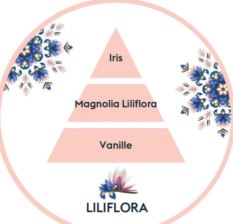 detail Maison Berger MINERAL difuzér 260ml s náplní Liliflora 180ml