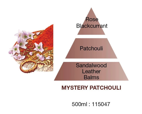 detail Maison Berger MYSTERY PATCHOULI, náplň katalytické lampy 500ml
