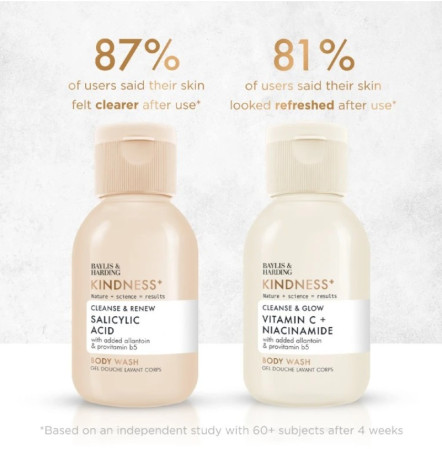 detail Baylis&Harding Discovery set Kindness, sprchové gely MIX 4x 100ml