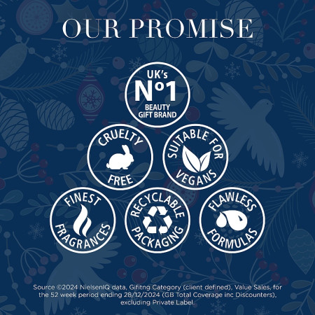 detail Baylis&Harding Winter Wonderland, dárková sada 5dílná