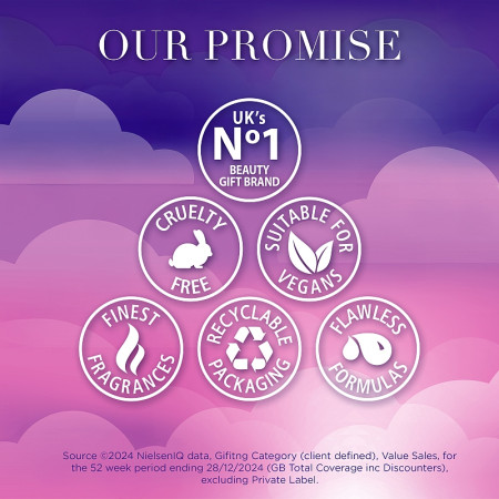 detail Baylis&Harding Unicorn, dárková sada péče o tělo a rty, 4dílná