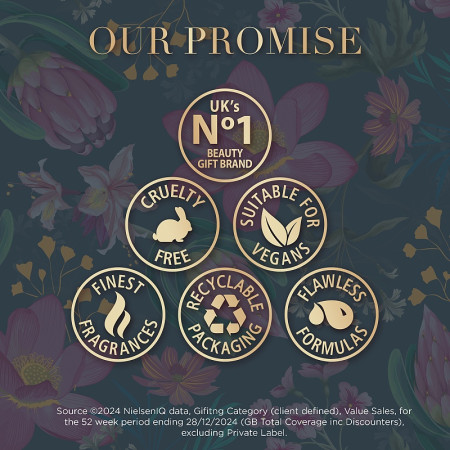 detail Baylis&Harding Tropical Paradise, dárkový set péče o ruce, 2ks