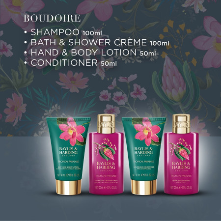 detail Baylis&Harding Tropical Paradise, set v kosmetické taštičce,