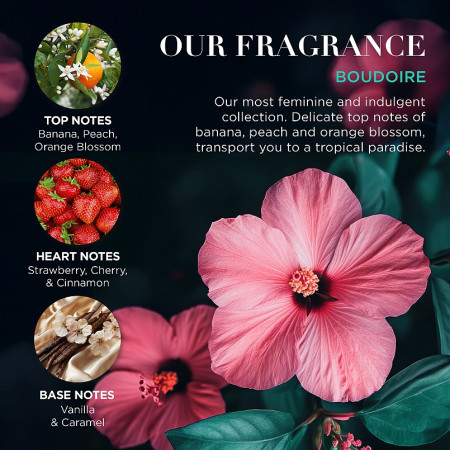 detail Baylis&Harding Tropical Paradise, dárkový set krémů na ruce, 3dílná