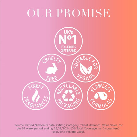 detail Baylis&Harding Jojoba, Vanilla, Almond Dárková sada v taštičce 6dílná