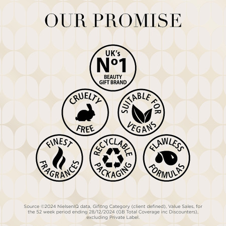 detail Baylis&Harding Mandarin&Grapefruit, dárkový set, 4dílný