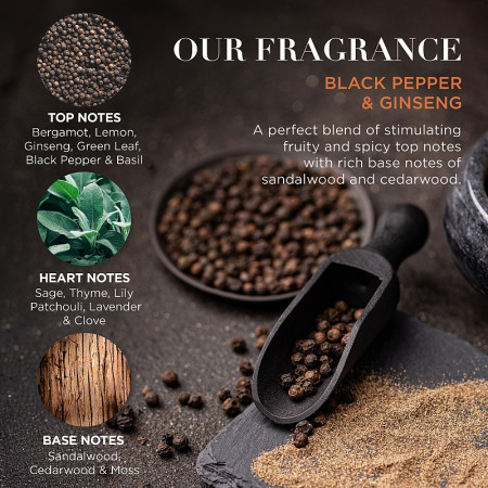 detail Baylis&Harding Černý pepř & ženšen Dárkový set v taštičce, 4dílný
