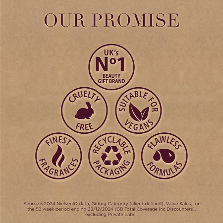 detail Baylis&Harding Bergamot, Hemp & Sandalwood Dárkový set, 5dílný