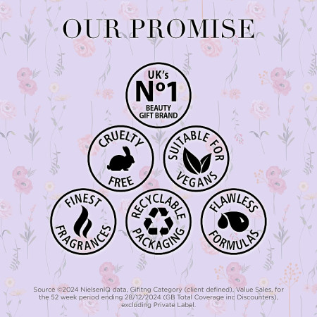 detail Baylis&Harding Royale Garden Set dárkové taštičce, 5dílný