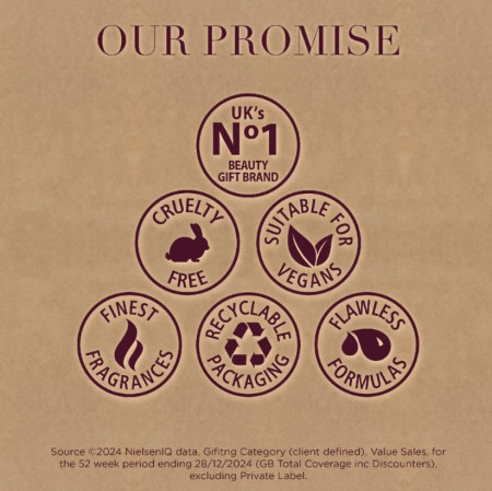 detail Baylis&Harding Bergamot, Hemp & Sandalwood, sada péče o tělo, vlasy, 3dílná