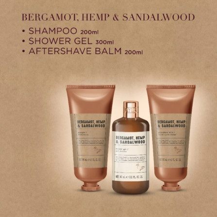 detail Baylis&Harding Bergamot, Hemp, Sandalwood, sada péče o tělo, 3dílná