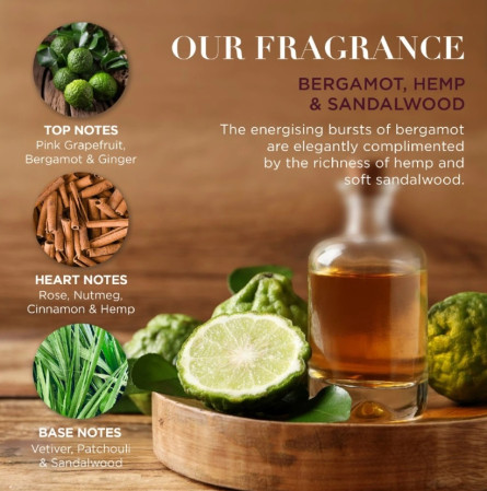 detail Baylis&Harding Bergamot, Hemp, Sandalwood, sada péče o tělo, 3dílná