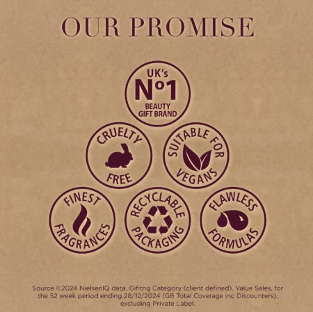 detail Baylis&Harding Bergamot, Hemp, Sandalwood, sada péče o tělo, 3dílná