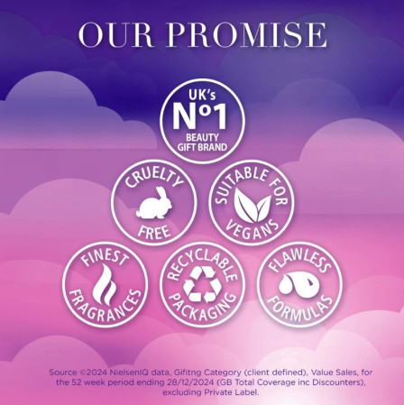 detail Baylis&Harding Unicorn - dárková sada tělových sprejů 3dílná