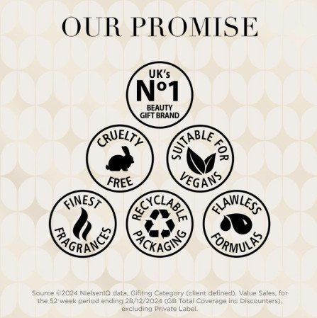 detail Baylis&Harding Mandarin& rapefruit Dárková sada v taštičce 6dílná