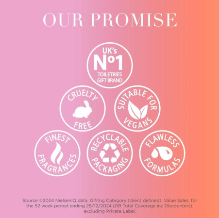 detail Baylis&Harding Jojoba, Vanilla, Almond Dárková sada péče o tělo, 2dílná