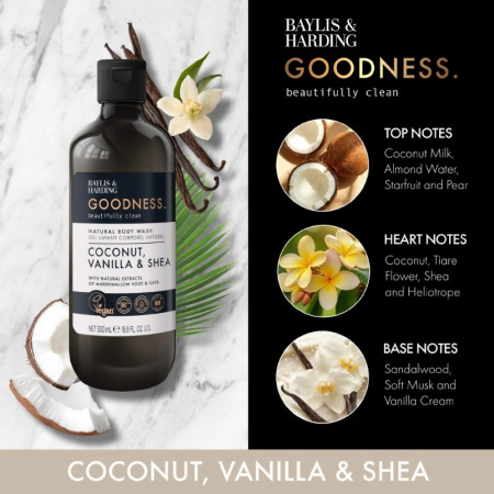 detail Baylis&Harding Sprchový gel - Goodness Coconut, Vanilla & Sea, 500ml