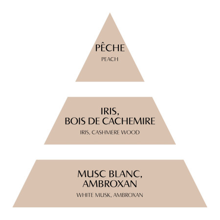 detail Mathilde M. - BOIS DE CACHEMIRE, vonný jíl Květinové srdce