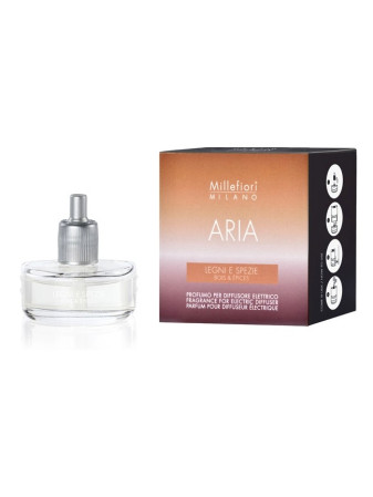 detail Millefiori Milano ARIA - náplň do elektrického difuzéru LEGNI E SPEZIE 20ml