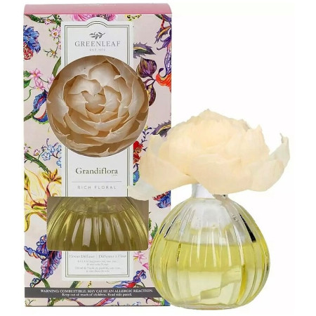 detail Greenleaf GUAVA GLOSS, květinový difuzér 236 ml
