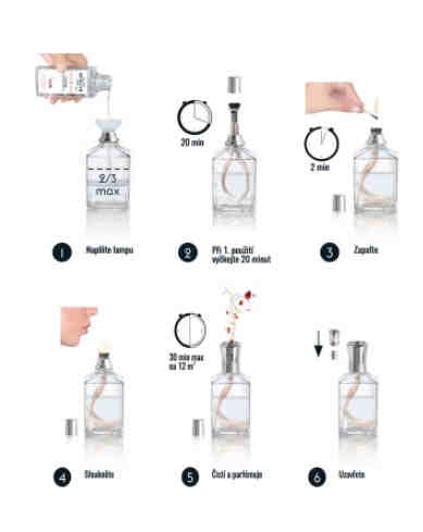 detail Maison Berger BLACK ANGELICA, náplň katalytické lampy 500ml
