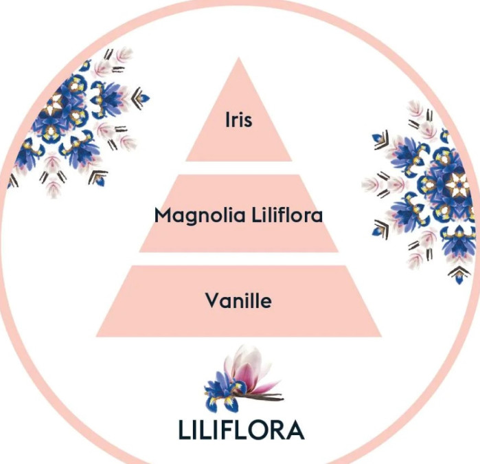 detail Maison Berger MINERAL difuzér 260ml s náplní Liliflora 180ml