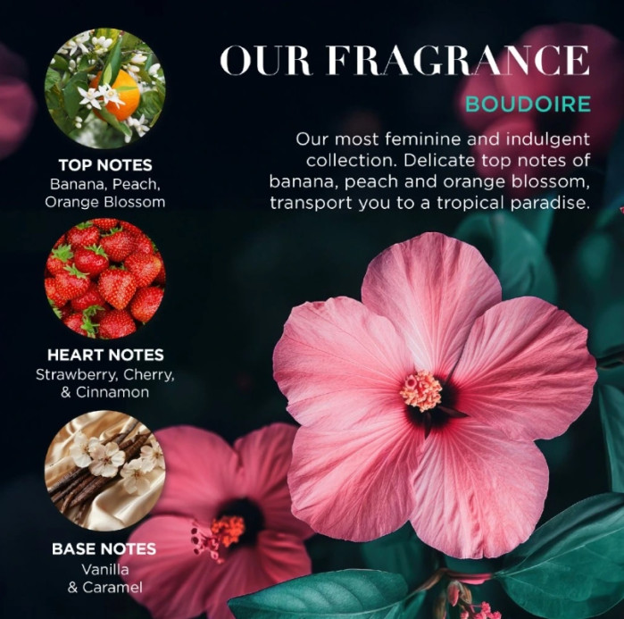 detail Baylis&Harding Tropical Paradise, velká dárková sada péče o tělo, 7dílná