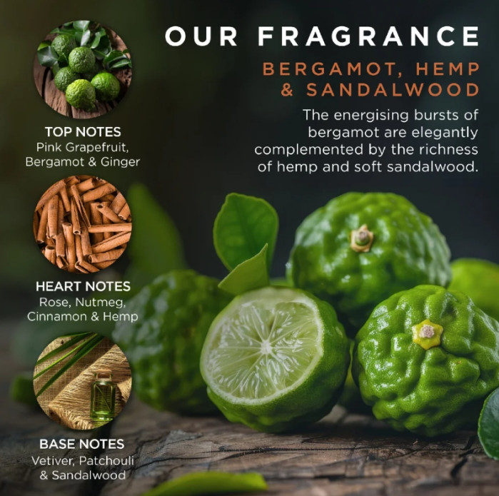 detail Baylis&Harding Bergamot, Hemp & Sandalwood - dárková sada, 6dílná