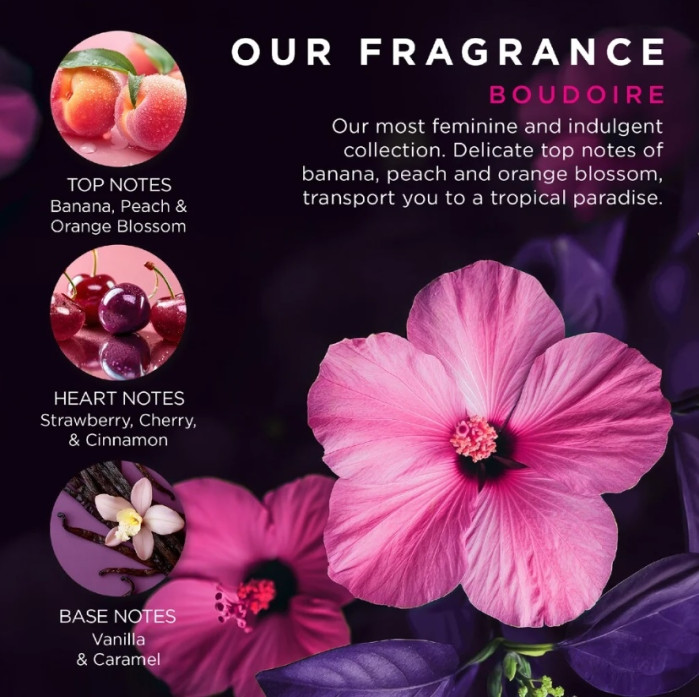 detail Baylis&Harding Tropical Paradise, sada v malé kosmetické taštičce, 3dílná