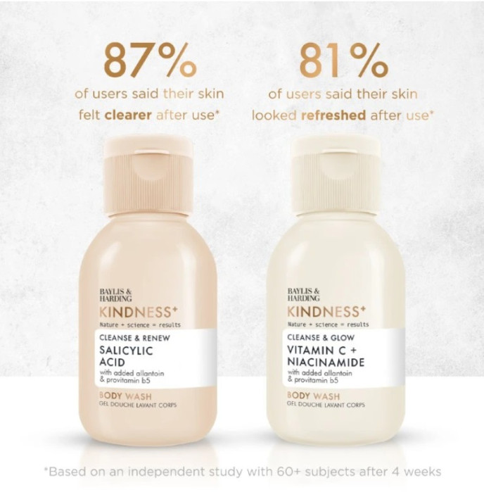detail Baylis&Harding Discovery set Kindness, sprchové gely MIX 4x 100ml