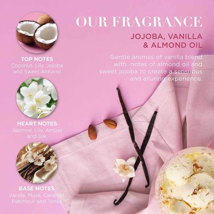 detail Baylis&Harding Jojoba, Vanilla, Almond, set péče o tělo 5dílný