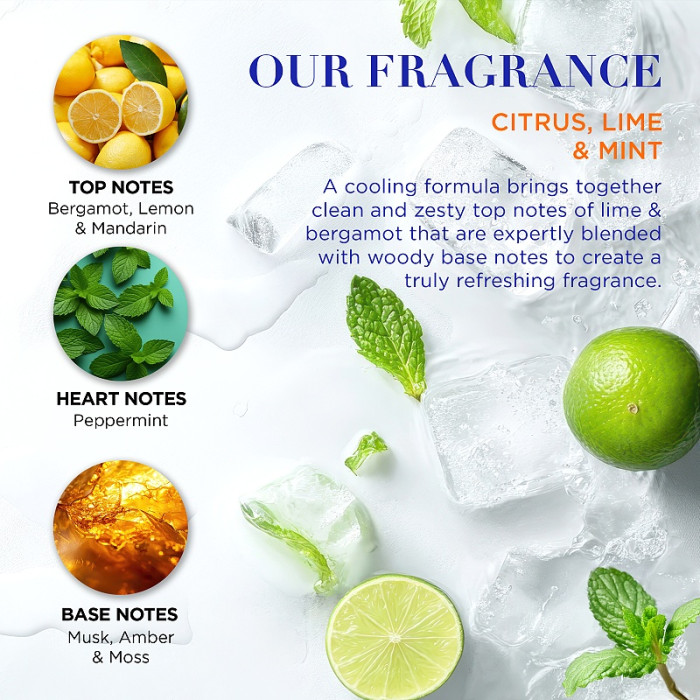 detail Baylis&Harding Citrus, Lime, Mint, dárkový set péče o tělo, 2dílná