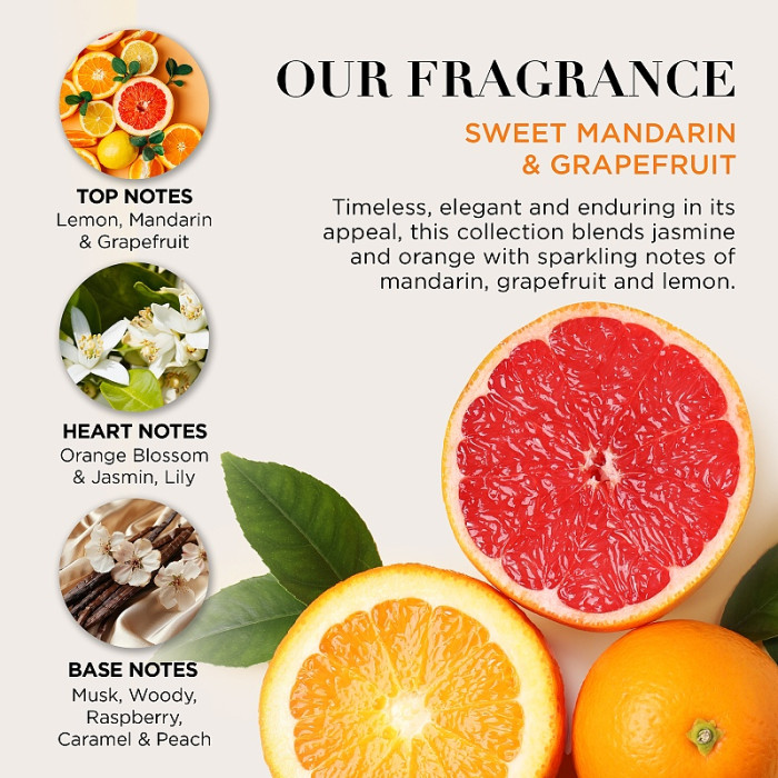 detail Baylis&Harding Mandarin & Grapefruit Set v dárkové tašce, 4dílný
