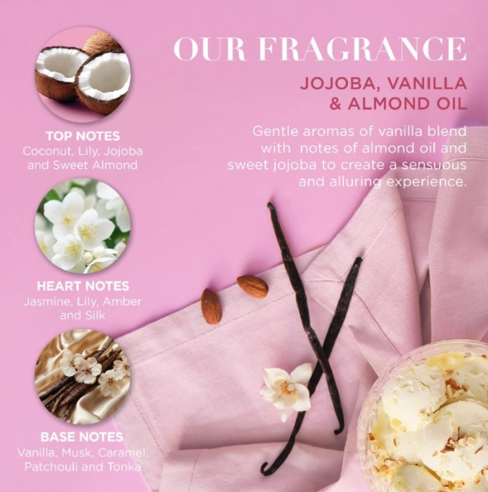 detail Baylis&Harding Jojoba, Vanilla, Almond Dárková sada péče o tělo, 2dílná