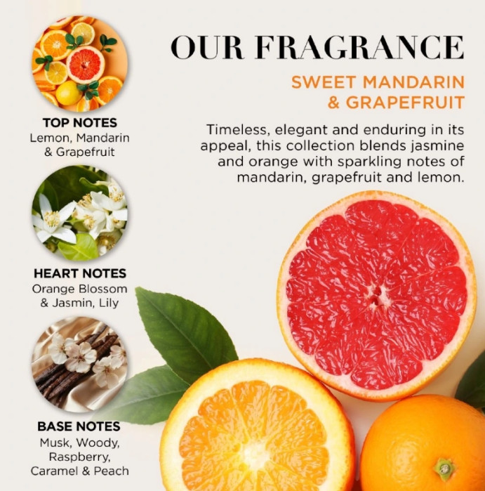detail Baylis&Harding Mandarin & Grapefruit Dárková sada velká, 7dílná