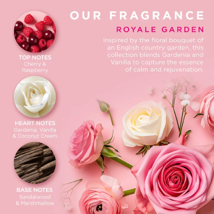 detail Baylis&Harding Royal Garden, sada krémů na ruce v taštičce, 3dílná