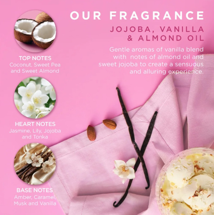 detail Baylis&Harding Jojoba, Vanilla, Almond Sada péče o ruce, 2dílná